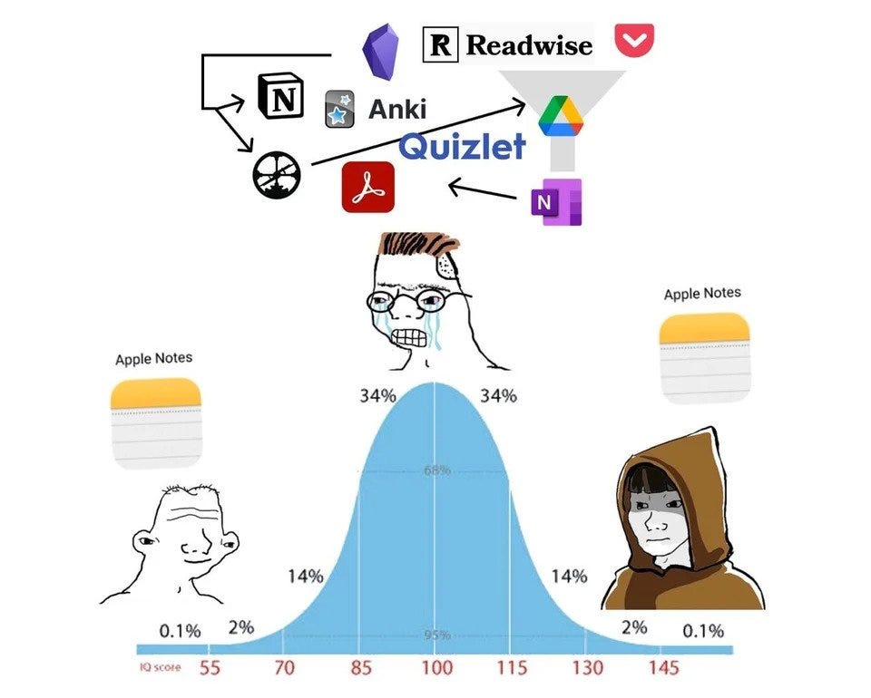 Apple Notes meme